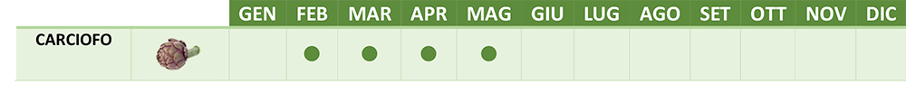 CALENDARIO PRODUZIONE Image