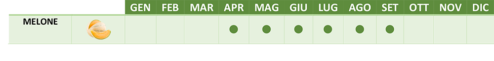 CALENDARIO PRODUZIONE Image